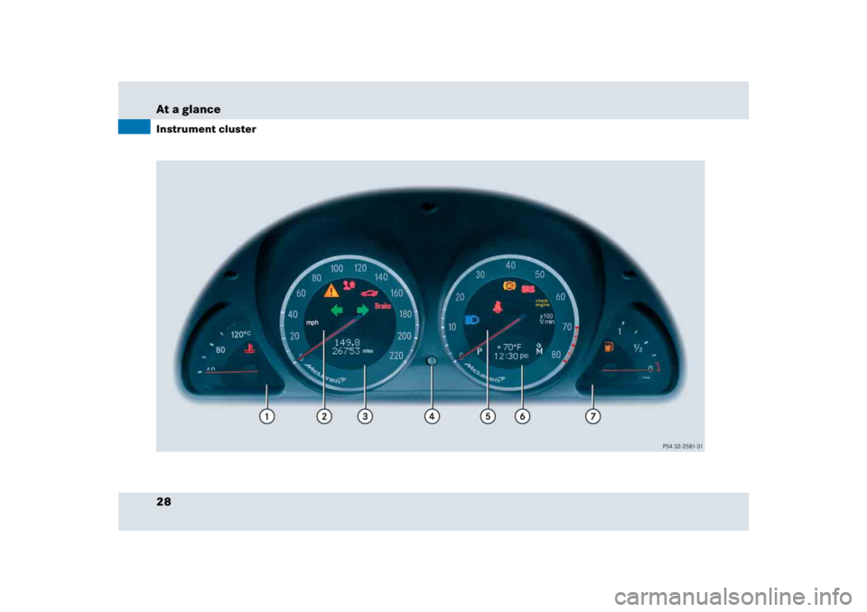 MERCEDES-BENZ SLR CLASS 2005 Owners Manual 28 At a glanceInstrument cluster 