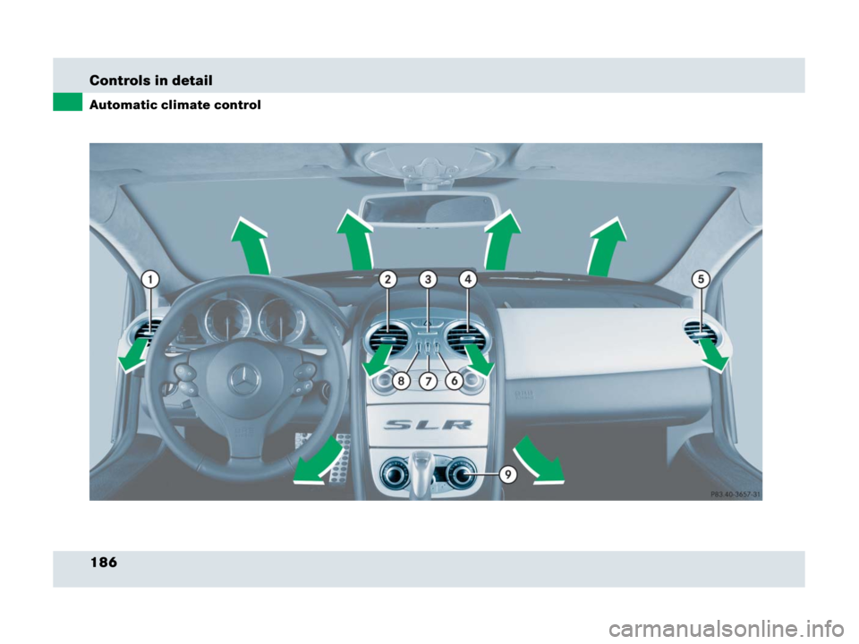 MERCEDES-BENZ SLR CLASS 2007  Owners Manual 186 Controls in detail
Automatic climate control 