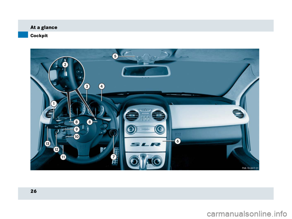 MERCEDES-BENZ SLR CLASS 2007 Owners Manual 26 At a glance
Cockpit 