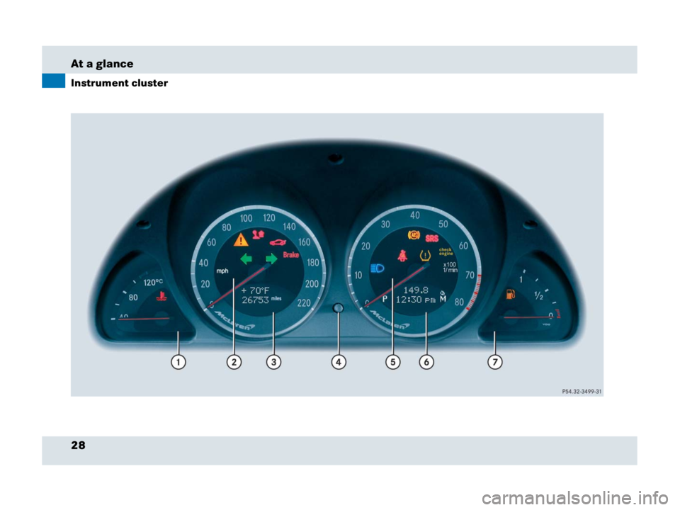 MERCEDES-BENZ SLR CLASS 2007 Owners Manual 28 At a glance
Instrument cluster 