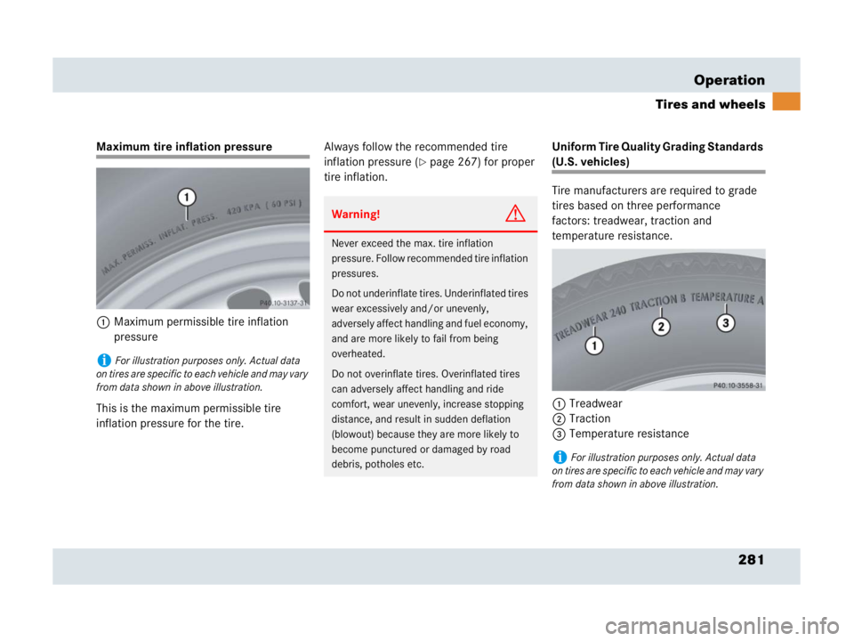 MERCEDES-BENZ SLR CLASS 2007  Owners Manual 281 Operation
Tires and wheels
Maximum tire inflation pressure
1Maximum permissible tire inflation 
pressure
This is the maximum permissible tire 
inflation pressure for the tire.Always follow the rec