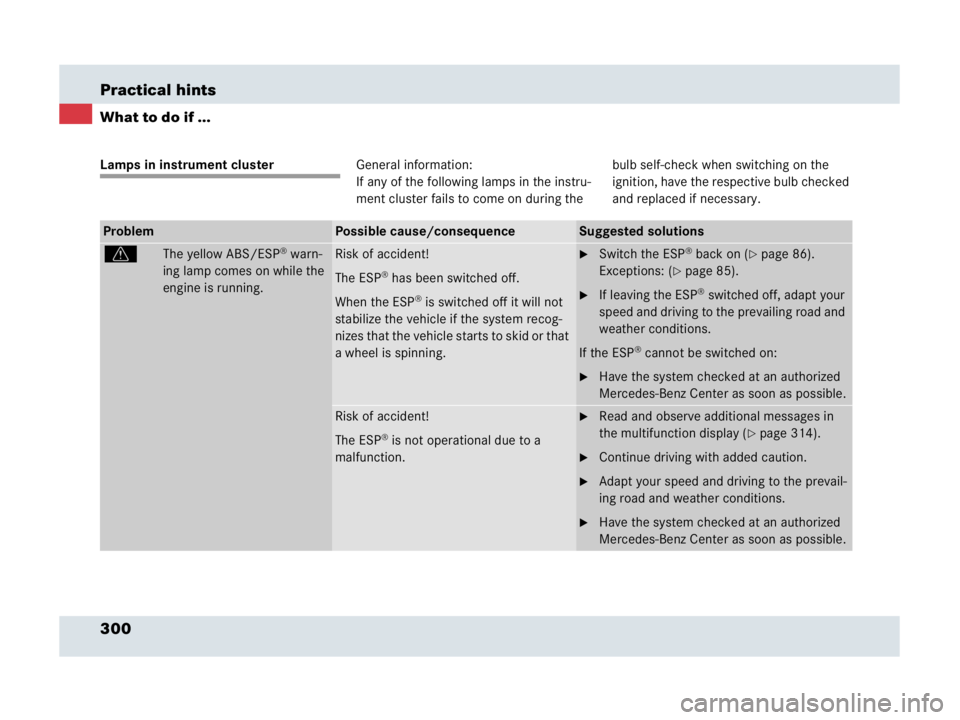 MERCEDES-BENZ SLR CLASS 2007 Owners Manual 300 Practical hints
What to do if ...
Lamps in instrument clusterGeneral information:
If any of the following lamps in the instru-
ment cluster fails to come on during the bulb self-check when switch MERCEDES-BENZ SLR CLASS 2007 Owners Manual 300 Practical hints
What to do if ...
Lamps in instrument clusterGeneral information:
If any of the following lamps in the instru-
ment cluster fails to come on during the bulb self-check when switch