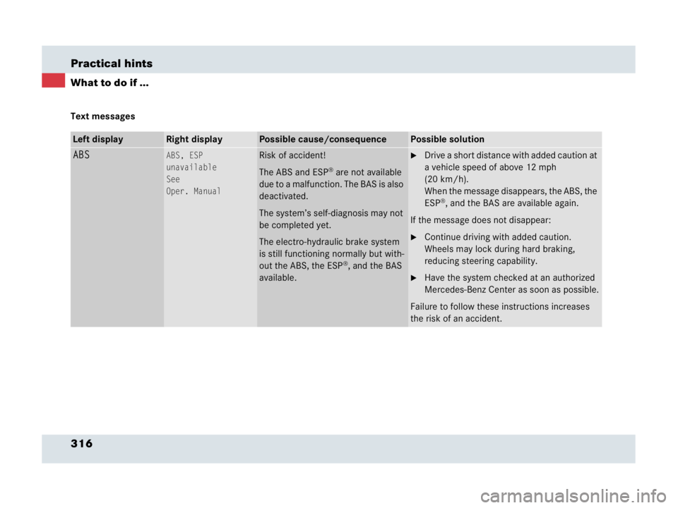 MERCEDES-BENZ SLR CLASS 2007  Owners Manual 316 Practical hints
What to do if ...
Text messages
Left displayRight displayPossible cause/consequencePossible solution
ABSABS, ESP
unavailable
See
Oper. ManualRisk of accident!
The ABS and ESP
® ar