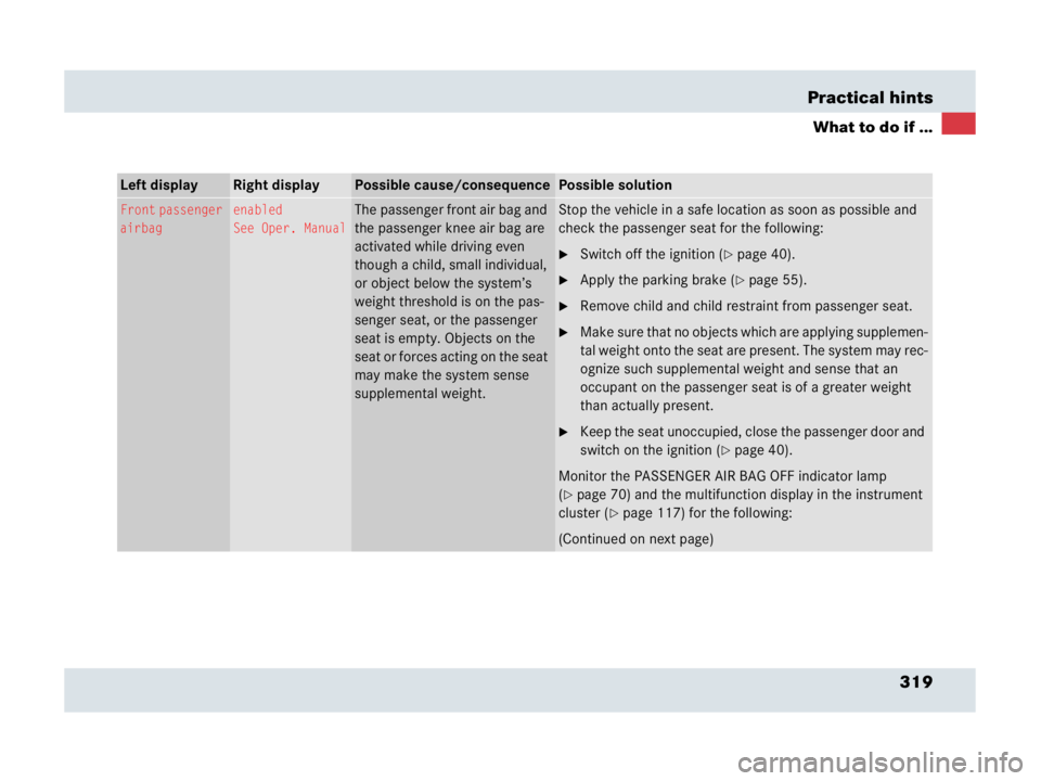 MERCEDES-BENZ SLR CLASS 2007  Owners Manual 319 Practical hints
What to do if ...
Left display Right display Possible cause/consequencePossible solution
Front passenger 
airbagenabled
See Oper. ManualThe passenger front air bag and 
the passeng