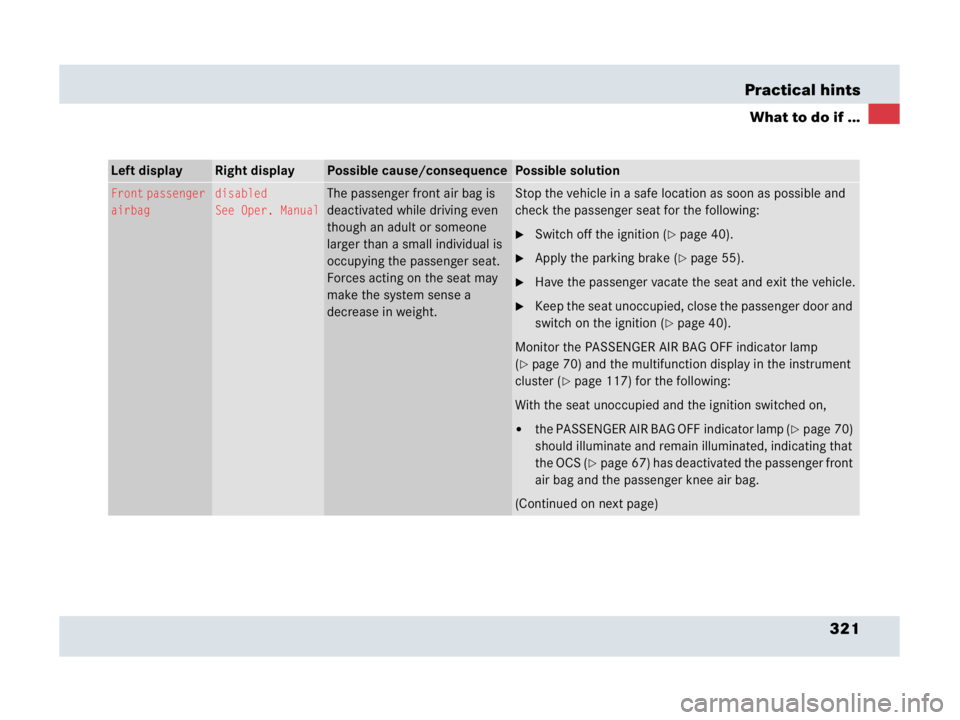 MERCEDES-BENZ SLR CLASS 2007  Owners Manual 321 Practical hints
What to do if ...
Left display Right display Possible cause/consequencePossible solution
Front passenger 
airbagdisabled
See Oper. ManualThe passenger front air bag is 
deactivated