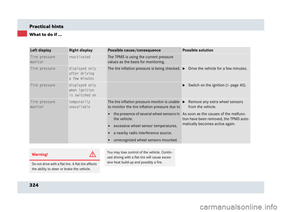 MERCEDES-BENZ SLR CLASS 2007  Owners Manual 324 Practical hints
What to do if ...
Left displayRight displayPossible cause/consequencePossible solution
Tire pressure 
monitorreactivatedThe TPMS is using the current pressure 
values as the basis 