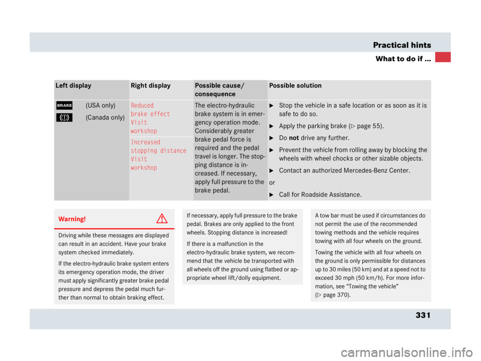 MERCEDES-BENZ SLR CLASS 2007  Owners Manual 331 Practical hints
What to do if ...
Left displayRight displayPossible cause/ 
consequencePossible solution
;(USA only)
3(Canada only)
Reduced
brake effect
Visit
workshopThe electro-hydraulic 
brake 