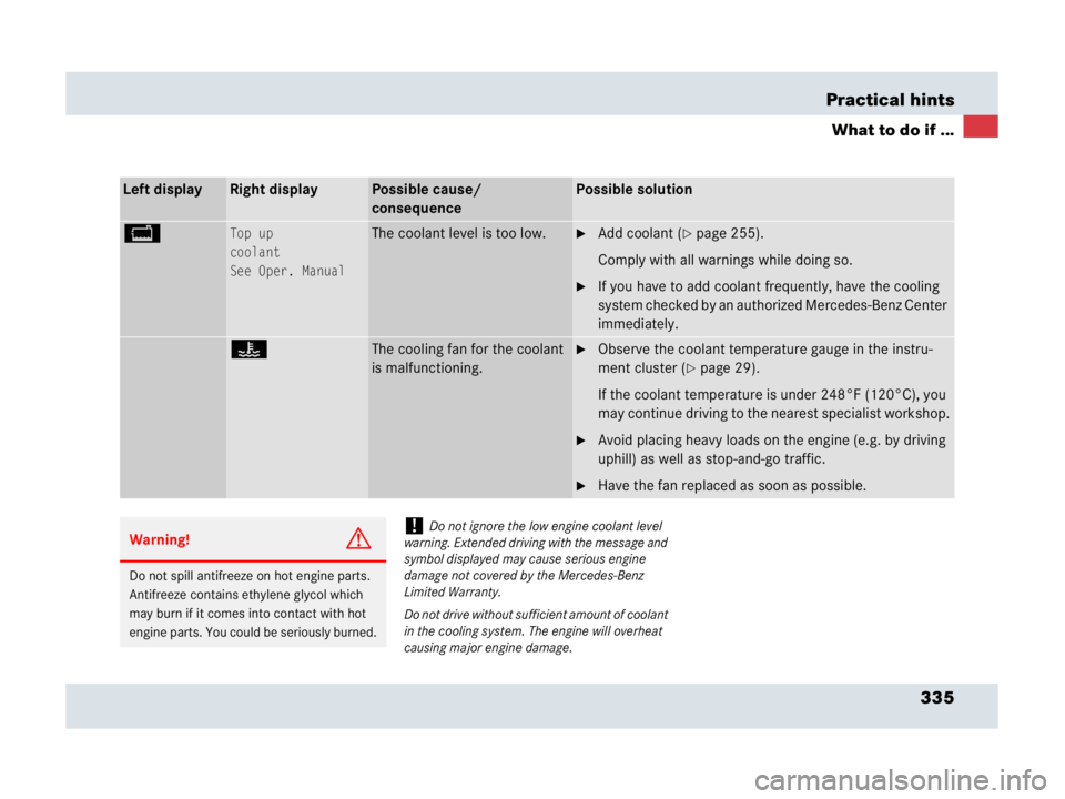 MERCEDES-BENZ SLR CLASS 2007  Owners Manual 335 Practical hints
What to do if ...
Left displayRight displayPossible cause/ 
consequencePossible solution
BTop up
coolant
See Oper. ManualThe coolant level is too low.Add coolant (page 255).
Comp