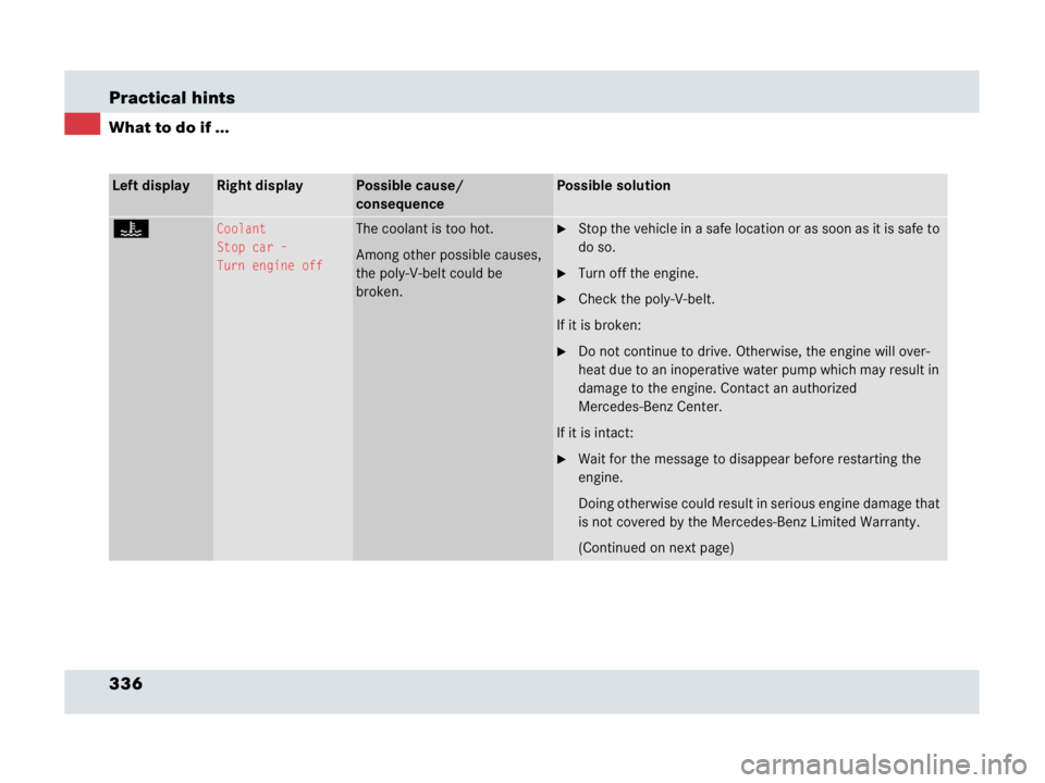 MERCEDES-BENZ SLR CLASS 2007  Owners Manual 336 Practical hints
What to do if ...
Left displayRight displayPossible cause/ 
consequencePossible solution
•Coolant
Stop car –
 
Turn engine off
The coolant is too hot. 
Among other possible cau