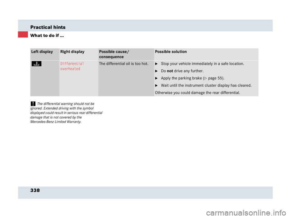 MERCEDES-BENZ SLR CLASS 2007  Owners Manual 338 Practical hints
What to do if ...
Left displayRight displayPossible cause/ 
consequencePossible solution
•Differential
overheatedThe differential oil is too hot.Stop your vehicle immediately in