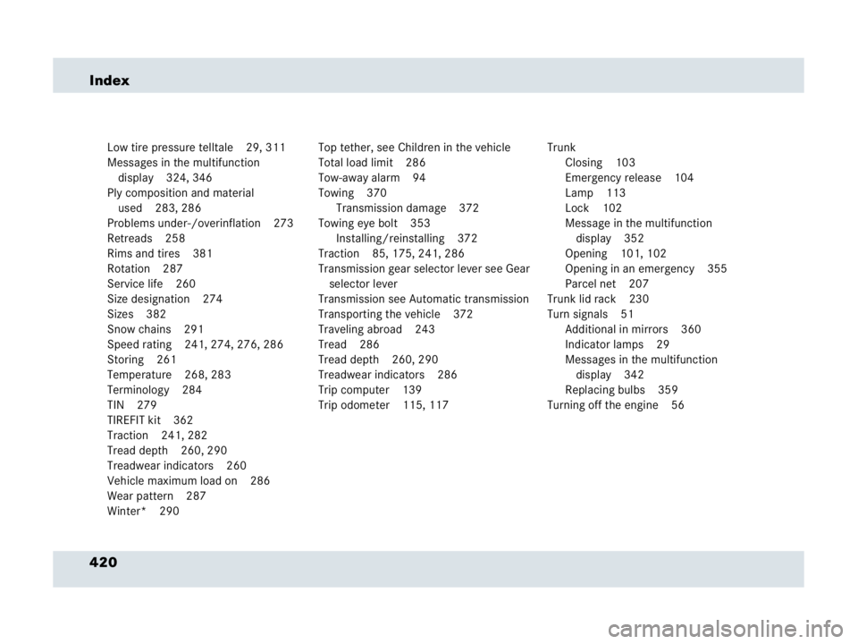 MERCEDES-BENZ SLR CLASS 2007  Owners Manual 420 Index
Low tire pressure telltale 29, 311
Messages in the multifunction 
display 324, 346
Ply composition and material 
used 283, 286
Problems under-/overinflation 273
Retreads 258
Rims and tires 3