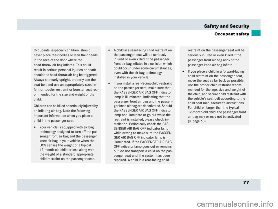 MERCEDES-BENZ SLR CLASS 2007 Manual PDF 77 Safety and Security
Occupant safety
Occupants, especially children, should 
never place their bodies or lean their heads 
in the area of the door where the 
head-thorax air bag inflates. This could