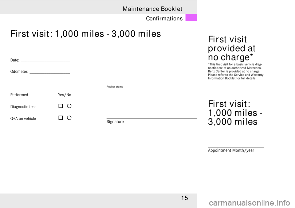 MERCEDES-BENZ SLR CLASS 2008 User Guide 15 Maintenance Booklet
Confirmations
First visit: 1,000 miles - 3,000 miles
Date: _______________________
Odometer: ___________________
Performed Yes/No
Diagnostic test
�†�{
Q+A on vehicle �†�{
 
