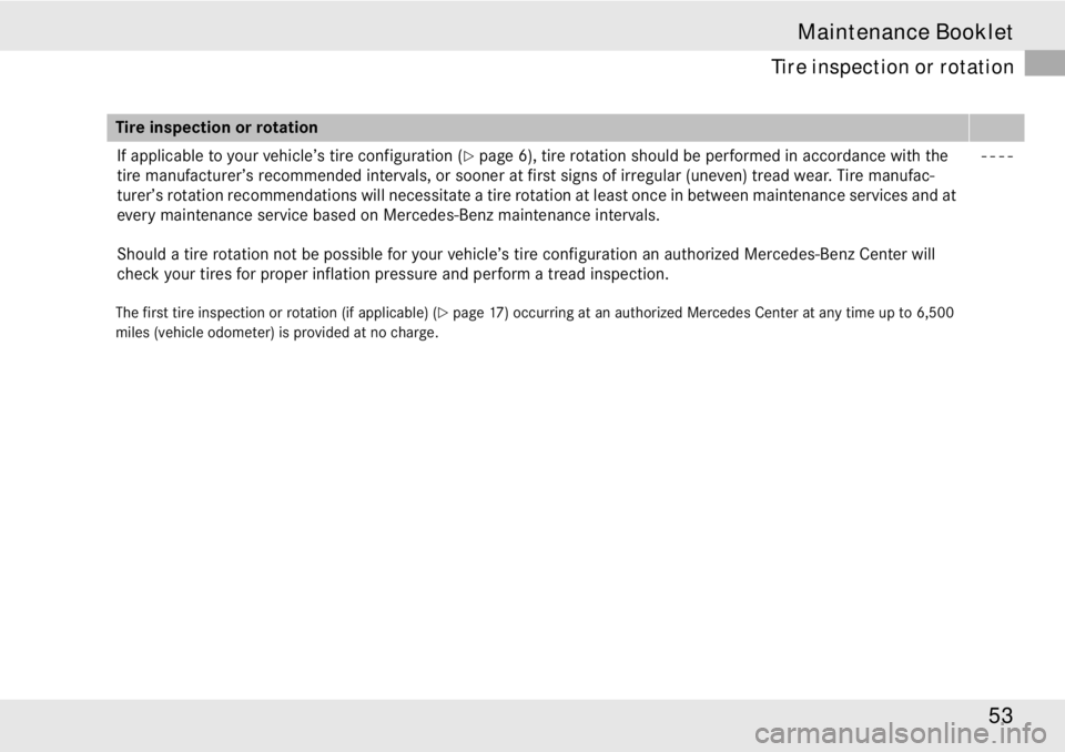MERCEDES-BENZ SLR CLASS 2008 Workshop Manual 53 Maintenance Booklet 
Tire inspection or rotation
If applicable to your vehicle’s tire configuration ( page 6), tire rotation should be performed in accordance with the 
tire manufacturer’s rec