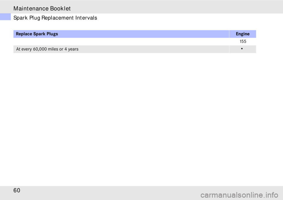 MERCEDES-BENZ SLR CLASS 2008  Owners Manual Maintenance Booklet
60
Spark Plug Replacement Intervals
Replace Spark PlugsEngine
15 5
At every 60,000 miles or 4 years• 
