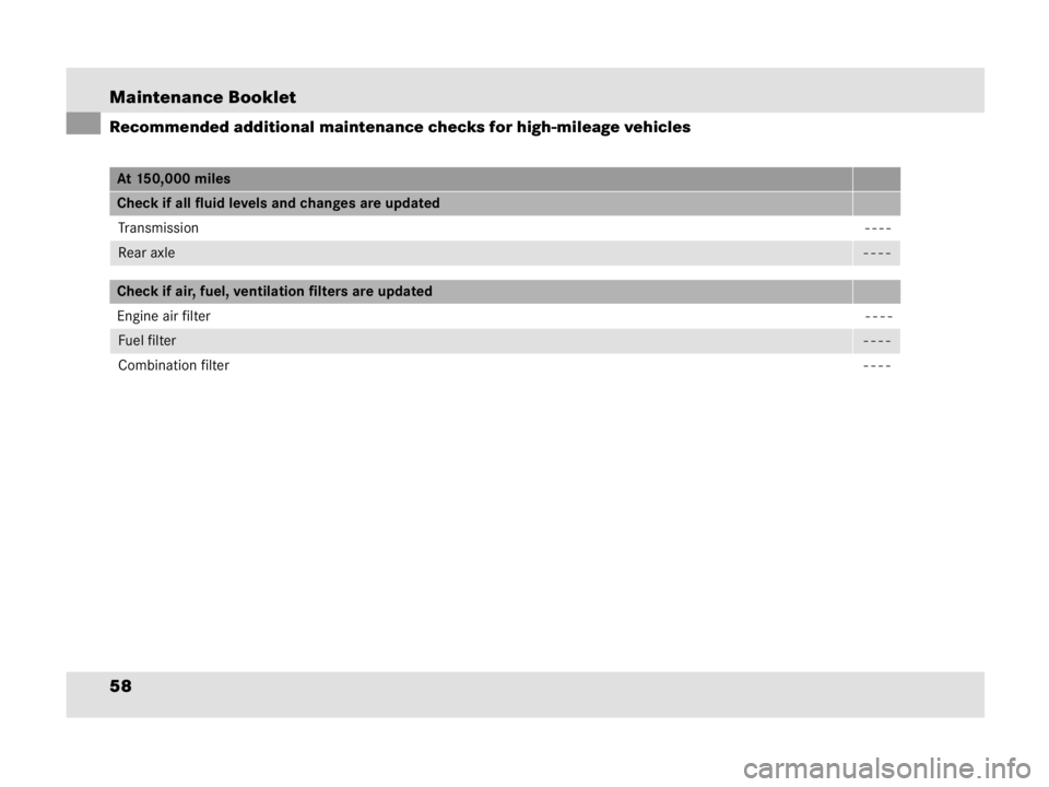 MERCEDES-BENZ SLR CLASS 2009 Workshop Manual Maintenance Booklet
58
Recommended additional maintenance checks for high-mileage vehicles
At 150,000 miles
Check if all fluid levels and changes are updated
Transmission - - - - 
Rear axle- - - -
Che