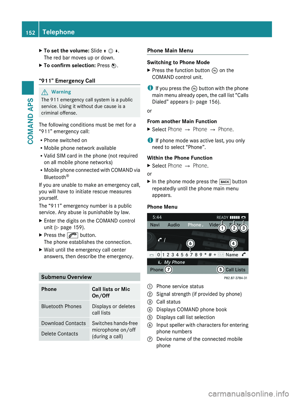 MERCEDES-BENZ SLS AMG 2011 Owners Manual XTo set the volume: Slide q m r.
The red bar moves up or down.
XTo confirm selection: Press n.
“911” Emergency Call
GWarning
The 911 emergency call system is a public
service. Using it without due MERCEDES-BENZ SLS AMG 2011 Owners Manual XTo set the volume: Slide q m r.
The red bar moves up or down.
XTo confirm selection: Press n.
“911” Emergency Call
GWarning
The 911 emergency call system is a public
service. Using it without due