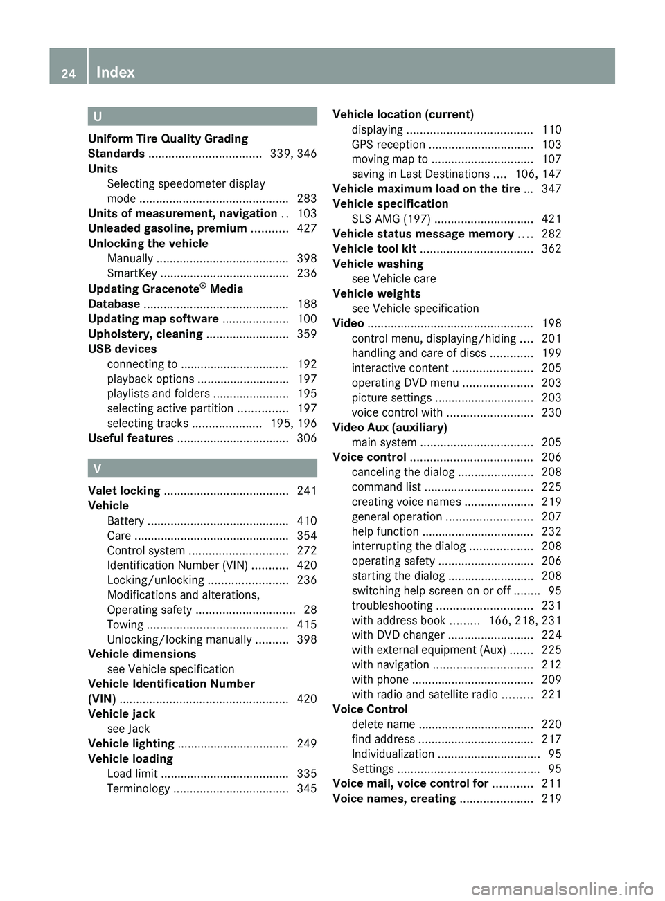 MERCEDES-BENZ SLS AMG 2011 Owners Manual U
Uniform Tire Quality Grading
Standards .................................. 339, 346
Units Selecting speedometer display
mode ............................................. 283
Units of measurement, MERCEDES-BENZ SLS AMG 2011 Owners Manual U
Uniform Tire Quality Grading
Standards .................................. 339, 346
Units Selecting speedometer display
mode ............................................. 283
Units of measurement,