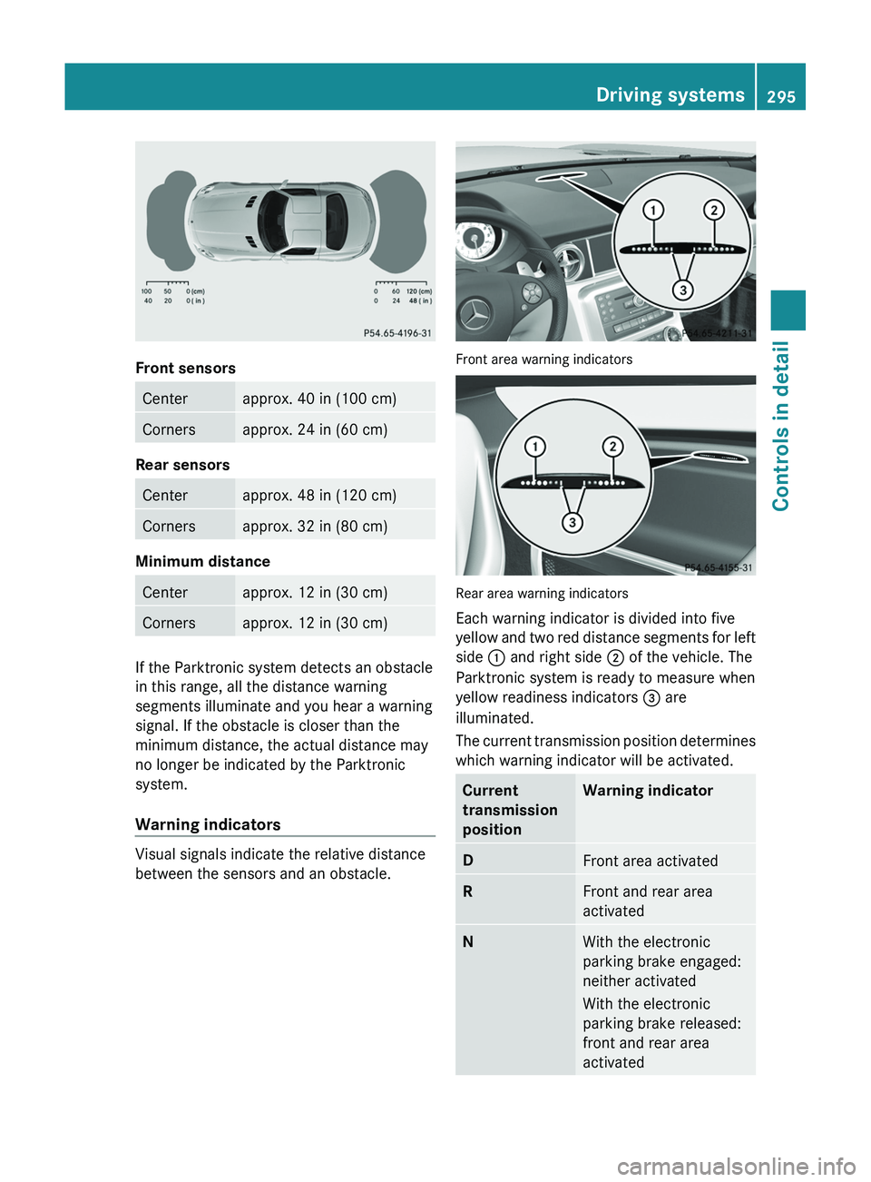 MERCEDES-BENZ SLS AMG 2011 Owners Manual Front sensors
Centerapprox. 40 in (100 cm)Cornersapprox. 24 in (60 cm)
Rear sensors
Centerapprox. 48 in (120 cm)Cornersapprox. 32 in (80 cm)
Minimum distance
Centerapprox. 12 in (30 cm)Cornersapprox MERCEDES-BENZ SLS AMG 2011 Owners Manual Front sensors
Centerapprox. 40 in (100 cm)Cornersapprox. 24 in (60 cm)
Rear sensors
Centerapprox. 48 in (120 cm)Cornersapprox. 32 in (80 cm)
Minimum distance
Centerapprox. 12 in (30 cm)Cornersapprox