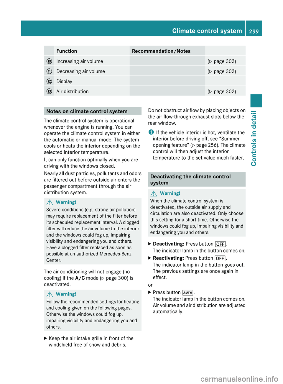 MERCEDES-BENZ SLS AMG 2011  Owners Manual FunctionRecommendation/Notes0071Increasing air volume(Y  page 302)0072Decreasing air volume(Y  page 302)0073Display0074Air distribution(Y  page 302)Notes on climate control system
The climate control 