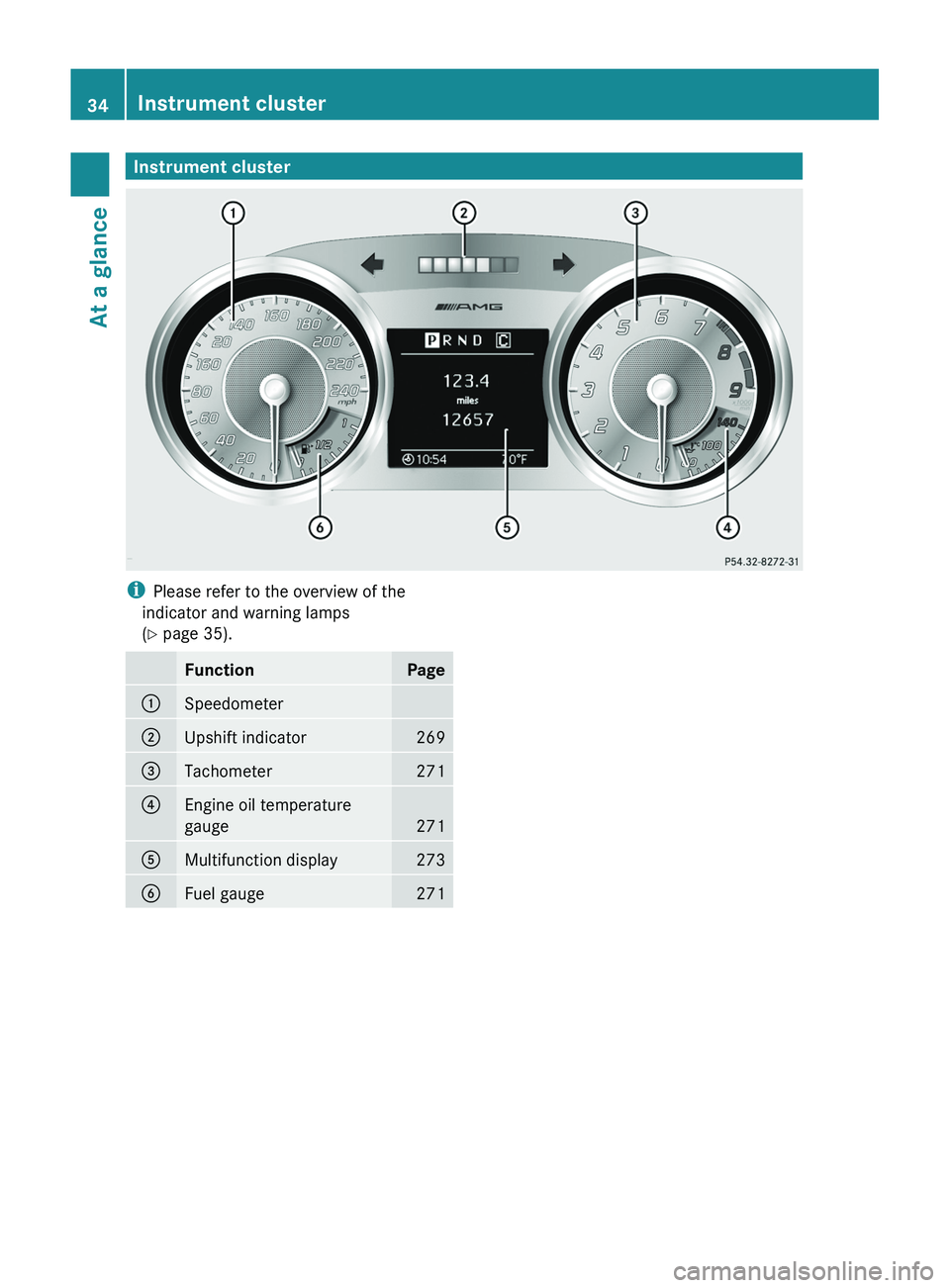 MERCEDES-BENZ SLS AMG 2011 Owners Guide Instrument clusteriPlease refer to the overview of the
indicator and warning lamps
( Y page 35).FunctionPage0046Speedometer0047Upshift indicator269008ATachometer2710088Engine oil temperature
gauge
27 MERCEDES-BENZ SLS AMG 2011 Owners Guide Instrument clusteriPlease refer to the overview of the
indicator and warning lamps
( Y page 35).FunctionPage0046Speedometer0047Upshift indicator269008ATachometer2710088Engine oil temperature
gauge
27