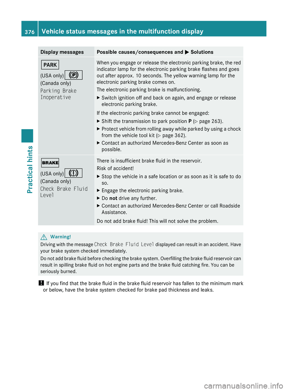 MERCEDES-BENZ SLS AMG 2011  Owners Manual Display messagesPossible causes/consequences and 0050 Solutions0049
(USA only) 0024
(Canada only)
Parking Brake 
InoperativeWhen you engage or release the electronic parking brake, the red
indicator l