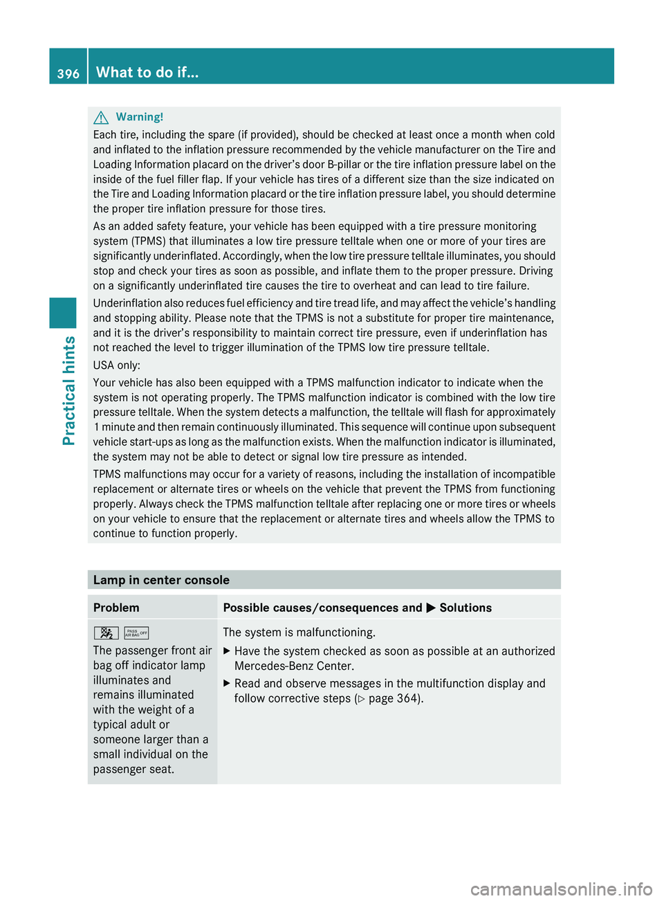 MERCEDES-BENZ SLS AMG 2011 Owners Manual GWarning!
Each tire, including the spare (if provided), should be checked at least once a month when cold
and inflated to the inflation pressure recommended by the vehicle manufacturer on the Tire and MERCEDES-BENZ SLS AMG 2011 Owners Manual GWarning!
Each tire, including the spare (if provided), should be checked at least once a month when cold
and inflated to the inflation pressure recommended by the vehicle manufacturer on the Tire and