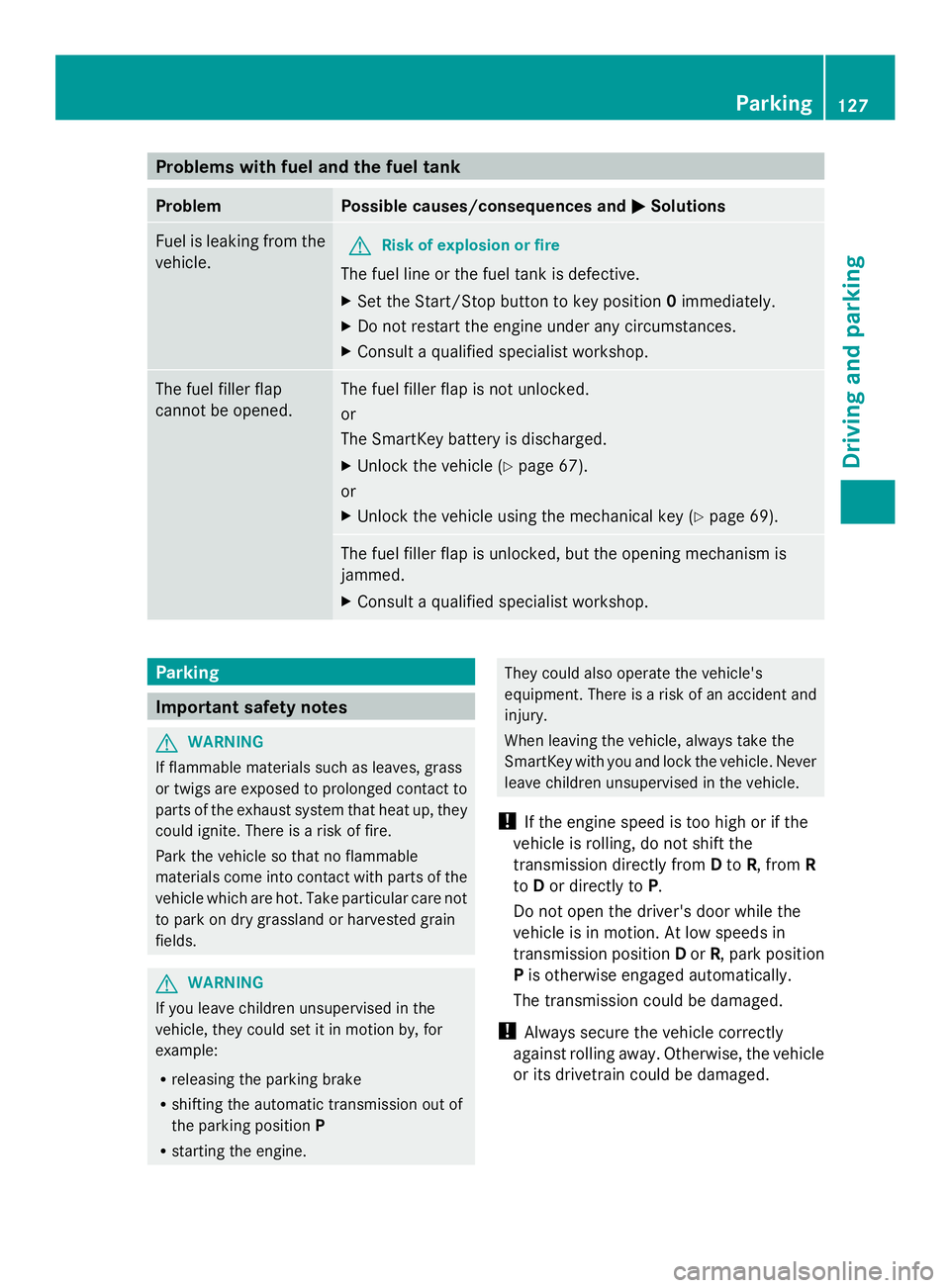 MERCEDES-BENZ SLS AMG 2013 Owners Manual Problems with fuel and the fuel tank
Problem Possible causes/consequences and
0050
0050Solutions Fuel is leaking from the
vehicle.
G
Risk of explosion or fire
The fuel line or the fuel tank is defecti MERCEDES-BENZ SLS AMG 2013 Owners Manual Problems with fuel and the fuel tank
Problem Possible causes/consequences and
0050
0050Solutions Fuel is leaking from the
vehicle.
G
Risk of explosion or fire
The fuel line or the fuel tank is defecti