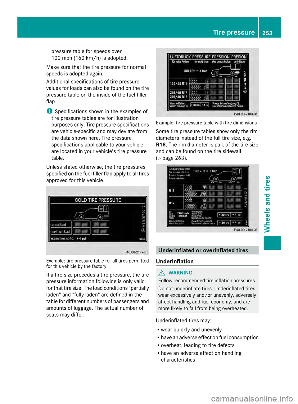 MERCEDES-BENZ SLS AMG 2013 Owners Manual pressure table for speeds over
100 mph (160 km/h) is adopted.
Make sure that the tire pressure for normal
speeds is adopted again.
Additional specifications of tire pressure
values for loads can also MERCEDES-BENZ SLS AMG 2013 Owners Manual pressure table for speeds over
100 mph (160 km/h) is adopted.
Make sure that the tire pressure for normal
speeds is adopted again.
Additional specifications of tire pressure
values for loads can also