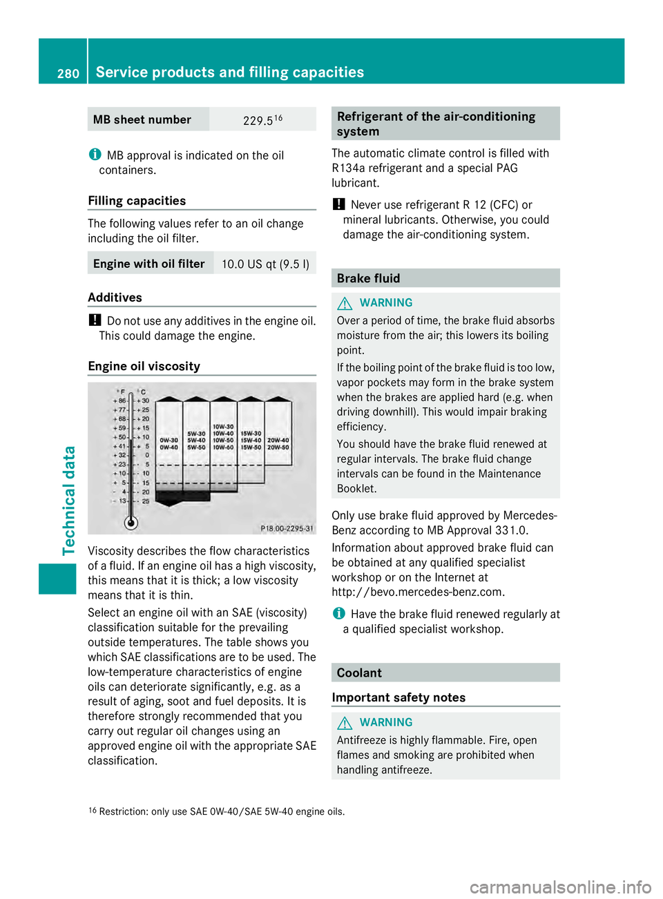 MERCEDES-BENZ SLS AMG 2013 Owners Manual MB sheet number
229.5
16 i
MB approval is indicated on the oil
containers.
Filling capacities The following values refer to an oil change
including the oil filter.
Engine with oil filter
10.0 US qt (9 MERCEDES-BENZ SLS AMG 2013 Owners Manual MB sheet number
229.5
16 i
MB approval is indicated on the oil
containers.
Filling capacities The following values refer to an oil change
including the oil filter.
Engine with oil filter
10.0 US qt (9