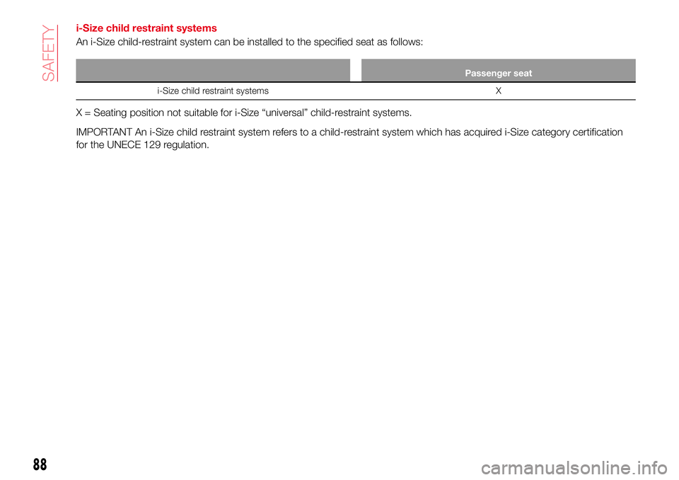 Abarth 124 Spider 2017 Owner handbook (in English) i-Size child restraint systems
An i-Size child-restraint system can be installed to the specified seat as follows:
Passenger seat
i-Size child restraint systems X
X = Seating position not suitable for Abarth 124 Spider 2017 Owner handbook (in English) i-Size child restraint systems
An i-Size child-restraint system can be installed to the specified seat as follows:
Passenger seat
i-Size child restraint systems X
X = Seating position not suitable for