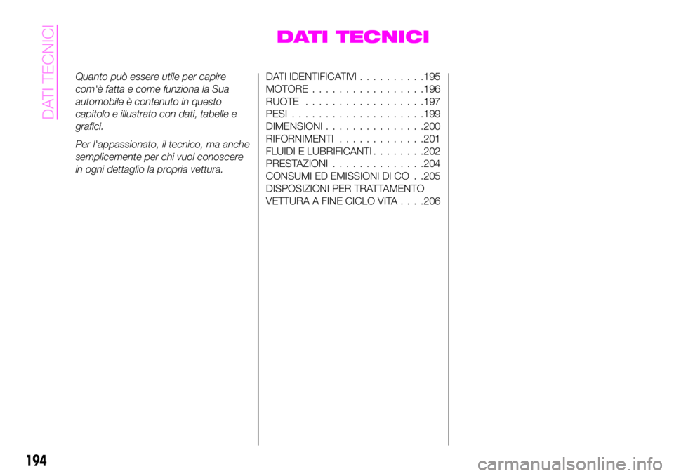 Abarth 124 Spider 2020 Libretto Uso Manutenzione (in Italian) DATI TECNICI
Quanto può essere utile per capire
com'è fatta e come funziona la Sua
automobile è contenuto in questo
capitolo e illustrato con dati, tabelle e
grafici.
Per l'appassionato, il Abarth 124 Spider 2020 Libretto Uso Manutenzione (in Italian) DATI TECNICI
Quanto può essere utile per capire
com'è fatta e come funziona la Sua
automobile è contenuto in questo
capitolo e illustrato con dati, tabelle e
grafici.
Per l'appassionato, il