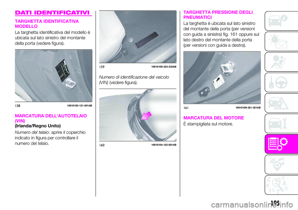 Abarth 124 Spider 2020 Libretto Uso Manutenzione (in Italian) DATI IDENTIFICATIVI
TARGHETTA IDENTIFICATIVA
MODELLO
La targhetta identificativa del modello è
ubicata sul lato sinistro del montante
della porta (vedere figura).
MARCATURA DELL'AUTOTELAIO
(VIN)
Abarth 124 Spider 2020 Libretto Uso Manutenzione (in Italian) DATI IDENTIFICATIVI
TARGHETTA IDENTIFICATIVA
MODELLO
La targhetta identificativa del modello è
ubicata sul lato sinistro del montante
della porta (vedere figura).
MARCATURA DELL'AUTOTELAIO
(VIN)