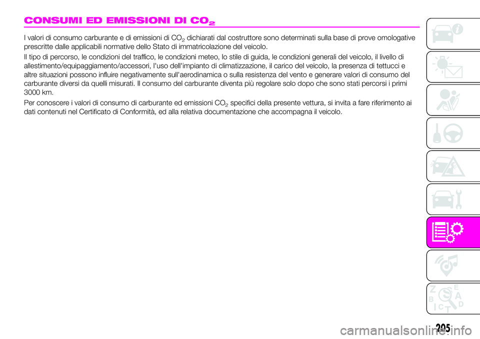 Abarth 124 Spider 2020 Libretto Uso Manutenzione (in Italian) CONSUMI ED EMISSIONI DI CO2
I valori di consumo carburante e di emissioni di CO2dichiarati dal costruttore sono determinati sulla base di prove omologative
prescritte dalle applicabili normative dello Abarth 124 Spider 2020 Libretto Uso Manutenzione (in Italian) CONSUMI ED EMISSIONI DI CO2
I valori di consumo carburante e di emissioni di CO2dichiarati dal costruttore sono determinati sulla base di prove omologative
prescritte dalle applicabili normative dello