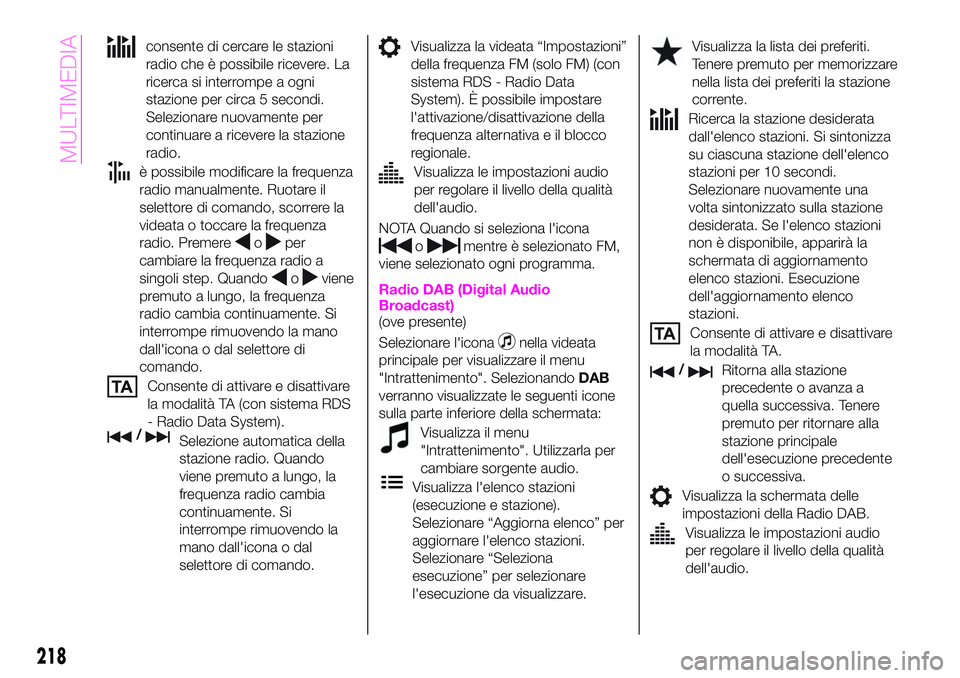 Abarth 124 Spider 2020 Libretto Uso Manutenzione (in Italian) consente di cercare le stazioni
radio che è possibile ricevere. La
ricerca si interrompe a ogni
stazione per circa 5 secondi.
Selezionare nuovamente per
continuare a ricevere la stazione
radio.
è po Abarth 124 Spider 2020 Libretto Uso Manutenzione (in Italian) consente di cercare le stazioni
radio che è possibile ricevere. La
ricerca si interrompe a ogni
stazione per circa 5 secondi.
Selezionare nuovamente per
continuare a ricevere la stazione
radio.
è po