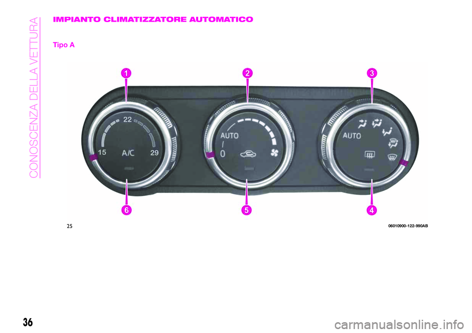 Abarth 124 Spider 2020 Libretto Uso Manutenzione (in Italian) IMPIANTO CLIMATIZZATORE AUTOMATICO
Tipo A
2506010900-122-990AB
36
CONOSCENZA DELLA VETTURA Abarth 124 Spider 2020 Libretto Uso Manutenzione (in Italian) IMPIANTO CLIMATIZZATORE AUTOMATICO
Tipo A
2506010900-122-990AB
36
CONOSCENZA DELLA VETTURA