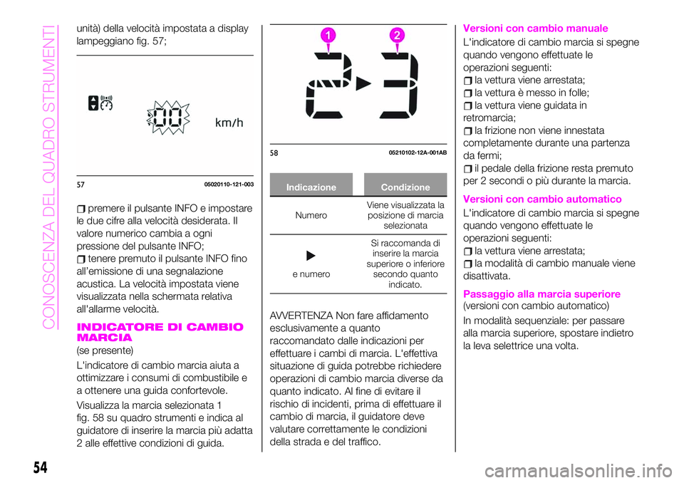 Abarth 124 Spider 2021 Libretto Uso Manutenzione (in Italian) unità) della velocità impostata a display
lampeggiano fig. 57;
premere il pulsante INFO e impostare
le due cifre alla velocità desiderata. Il
valore numerico cambia a ogni
pressione del pulsante IN Abarth 124 Spider 2021 Libretto Uso Manutenzione (in Italian) unità) della velocità impostata a display
lampeggiano fig. 57;
premere il pulsante INFO e impostare
le due cifre alla velocità desiderata. Il
valore numerico cambia a ogni
pressione del pulsante IN