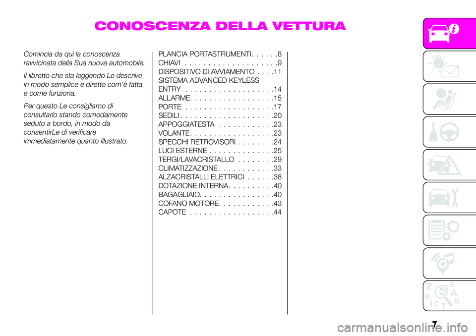 Abarth 124 Spider 2019 Libretto Uso Manutenzione (in Italian) CONOSCENZA DELLA VETTURA
Comincia da qui la conoscenza
ravvicinata della Sua nuova automobile.
Il libretto che sta leggendo Le descrive
in modo semplice e diretto com'è fatta
e come funziona.
Per Abarth 124 Spider 2019 Libretto Uso Manutenzione (in Italian) CONOSCENZA DELLA VETTURA
Comincia da qui la conoscenza
ravvicinata della Sua nuova automobile.
Il libretto che sta leggendo Le descrive
in modo semplice e diretto com'è fatta
e come funziona.
Per