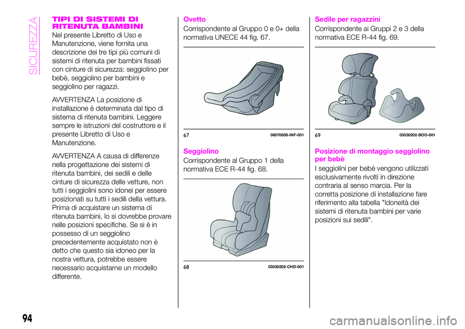 Abarth 124 Spider 2021 Libretto Uso Manutenzione (in Italian) TIPI DI SISTEMI DI
RITENUTA BAMBINI
Nel presente Libretto di Uso e
Manutenzione, viene fornita una
descrizione dei tre tipi più comuni di
sistemi di ritenuta per bambini fissati
con cinture di sicure Abarth 124 Spider 2021 Libretto Uso Manutenzione (in Italian) TIPI DI SISTEMI DI
RITENUTA BAMBINI
Nel presente Libretto di Uso e
Manutenzione, viene fornita una
descrizione dei tre tipi più comuni di
sistemi di ritenuta per bambini fissati
con cinture di sicure