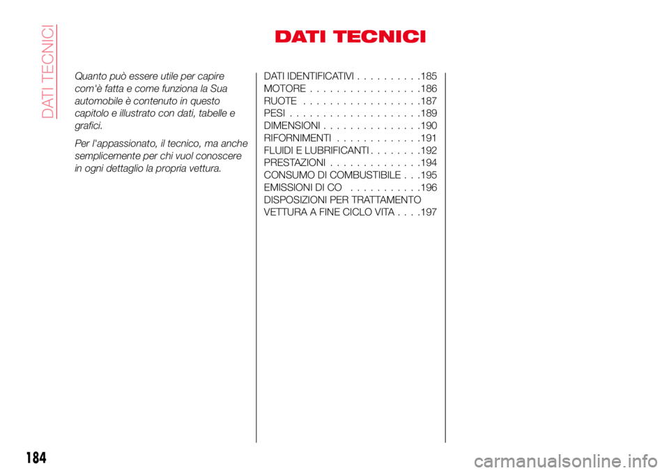 Abarth 124 Spider 2016  Libretto Uso Manutenzione (in Italian) DATI TECNICI
Quanto può essere utile per capire
com'è fatta e come funziona la Sua
automobile è contenuto in questo
capitolo e illustrato con dati, tabelle e
grafici.
Per l'appassionato, il