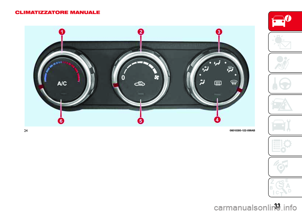 Abarth 124 Spider 2016 Libretto Uso Manutenzione (in Italian) CLIMATIZZATORE MANUALE
2406010300-122-099AB
33 Abarth 124 Spider 2016 Libretto Uso Manutenzione (in Italian) CLIMATIZZATORE MANUALE
2406010300-122-099AB
33