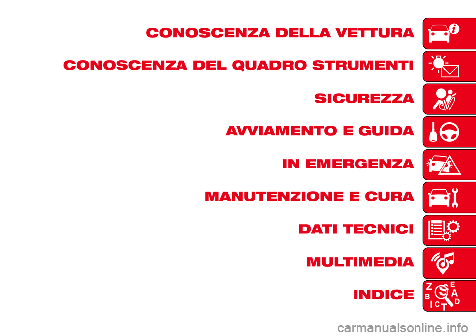 Abarth 124 Spider 2017  Libretto Uso Manutenzione (in Italian) CONOSCENZA DELLA VETTURA
CONOSCENZA DEL QUADRO STRUMENTI
SICUREZZA
AVVIAMENTO E GUIDA
IN EMERGENZA
MANUTENZIONE E CURA
DATI TECNICI
MULTIMEDIA
INDICE 