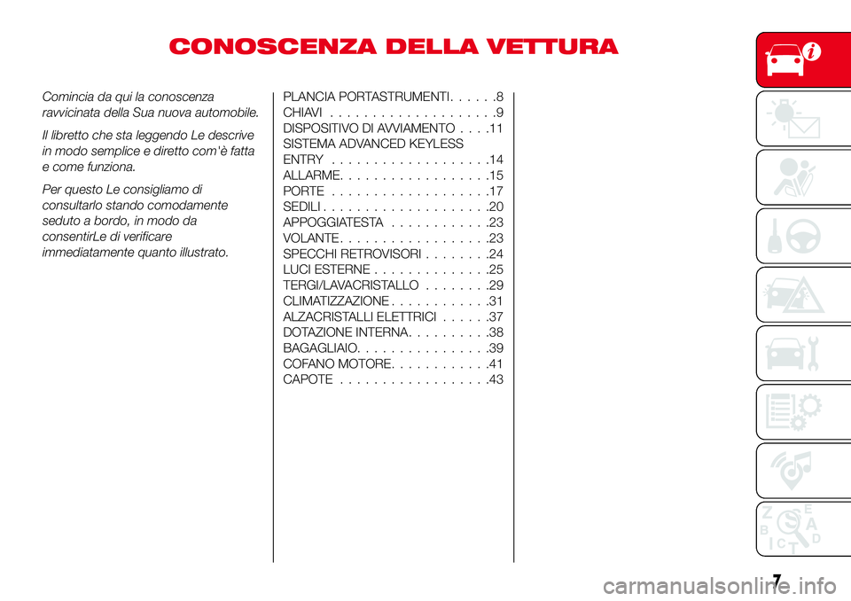 Abarth 124 Spider 2016 Libretto Uso Manutenzione (in Italian) CONOSCENZA DELLA VETTURA
Comincia da qui la conoscenza
ravvicinata della Sua nuova automobile.
Il libretto che sta leggendo Le descrive
in modo semplice e diretto com'è fatta
e come funziona.
Per Abarth 124 Spider 2016 Libretto Uso Manutenzione (in Italian) CONOSCENZA DELLA VETTURA
Comincia da qui la conoscenza
ravvicinata della Sua nuova automobile.
Il libretto che sta leggendo Le descrive
in modo semplice e diretto com'è fatta
e come funziona.
Per