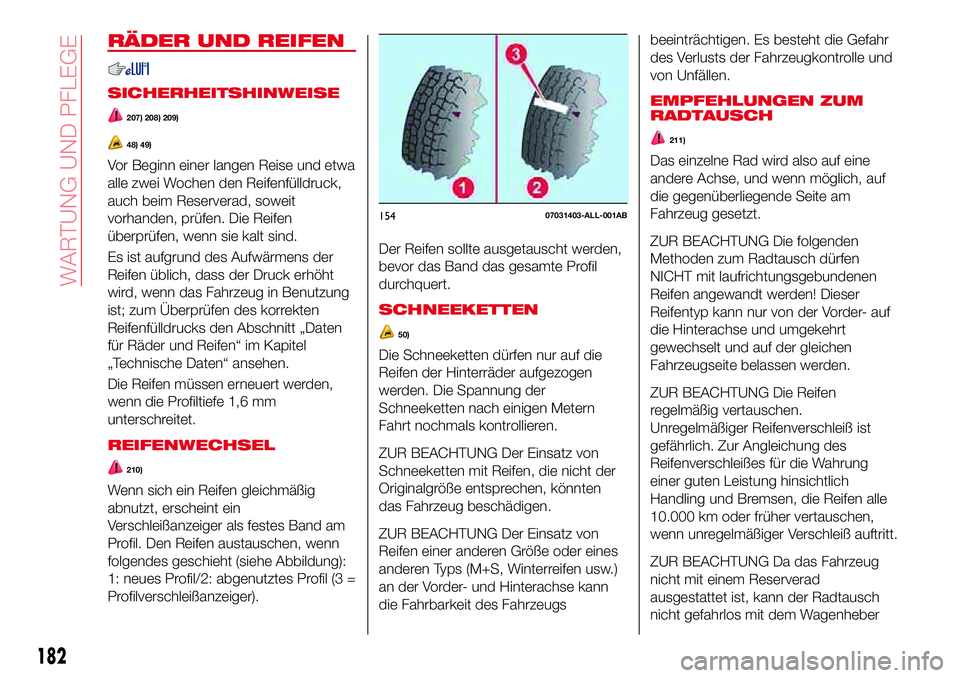 Abarth 124 Spider 2017 Betriebsanleitung (in German) RÄDER UND REIFEN
SICHERHEITSHINWEISE
207) 208) 209)
48) 49)
Vor Beginn einer langen Reise und etwa
alle zwei Wochen den Reifenfülldruck,
auch beim Reserverad, soweit
vorhanden, prüfen. Die Reifen
à Abarth 124 Spider 2017 Betriebsanleitung (in German) RÄDER UND REIFEN
SICHERHEITSHINWEISE
207) 208) 209)
48) 49)
Vor Beginn einer langen Reise und etwa
alle zwei Wochen den Reifenfülldruck,
auch beim Reserverad, soweit
vorhanden, prüfen. Die Reifen
Ã