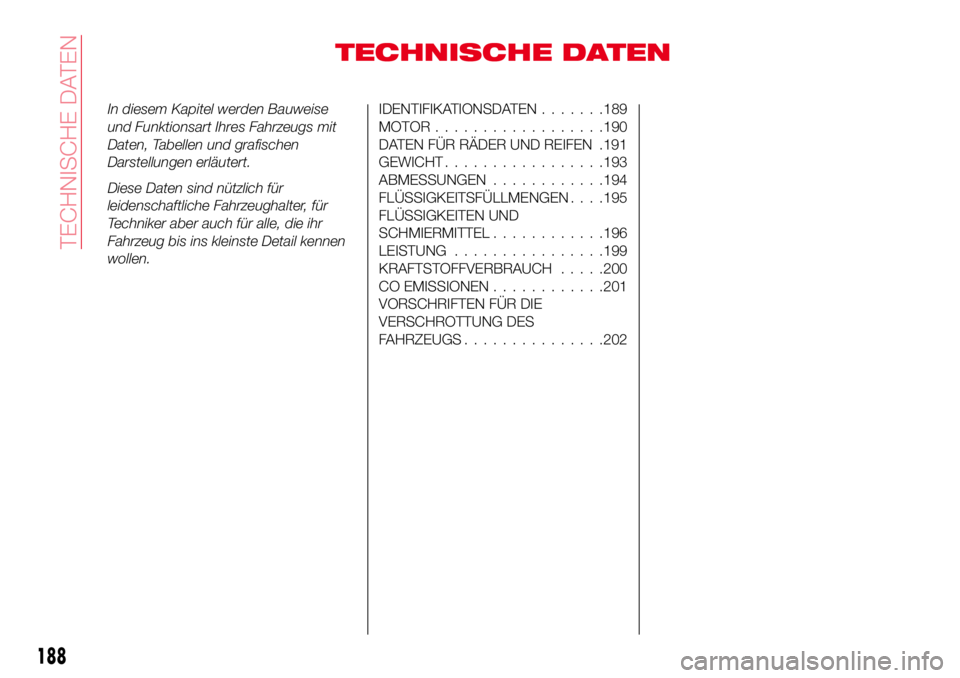 Abarth 124 Spider 2017 Betriebsanleitung (in German) TECHNISCHE DATEN
In diesem Kapitel werden Bauweise
und Funktionsart Ihres Fahrzeugs mit
Daten, Tabellen und grafischen
Darstellungen erläutert.
Diese Daten sind nützlich für
leidenschaftliche Fahrz Abarth 124 Spider 2017 Betriebsanleitung (in German) TECHNISCHE DATEN
In diesem Kapitel werden Bauweise
und Funktionsart Ihres Fahrzeugs mit
Daten, Tabellen und grafischen
Darstellungen erläutert.
Diese Daten sind nützlich für
leidenschaftliche Fahrz