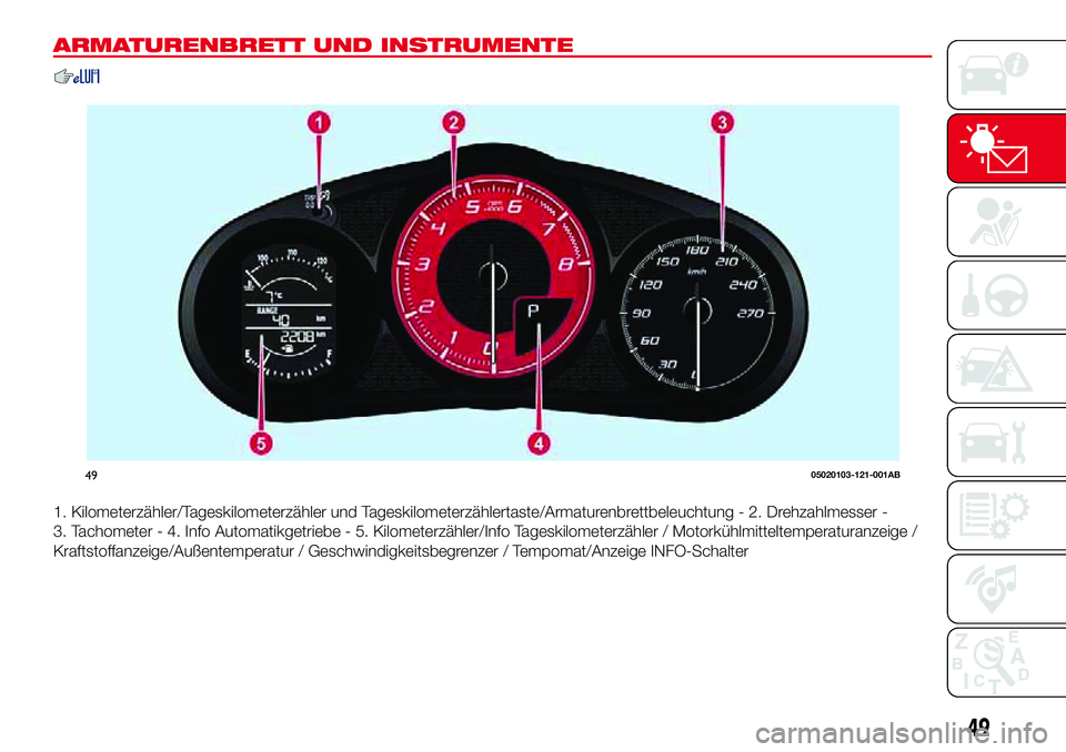 Abarth 124 Spider 2017 Betriebsanleitung (in German) ARMATURENBRETT UND INSTRUMENTE
1. Kilometerzähler/Tageskilometerzähler und Tageskilometerzählertaste/Armaturenbrettbeleuchtung - 2. Drehzahlmesser -
3. Tachometer - 4. Info Automatikgetriebe - 5. K Abarth 124 Spider 2017 Betriebsanleitung (in German) ARMATURENBRETT UND INSTRUMENTE
1. Kilometerzähler/Tageskilometerzähler und Tageskilometerzählertaste/Armaturenbrettbeleuchtung - 2. Drehzahlmesser -
3. Tachometer - 4. Info Automatikgetriebe - 5. K