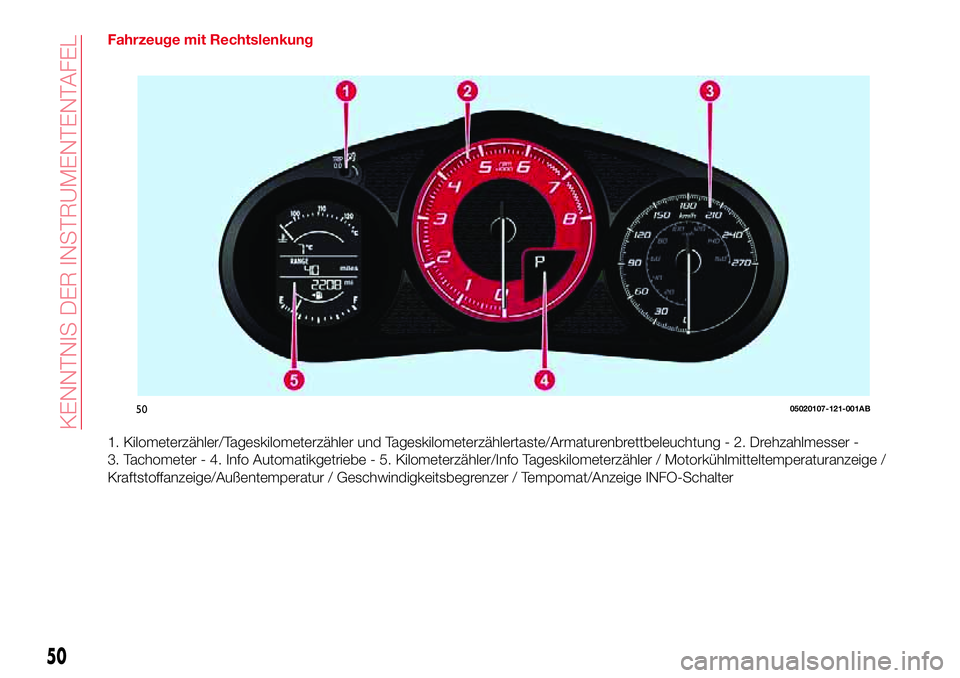 Abarth 124 Spider 2017 Betriebsanleitung (in German) Fahrzeuge mit Rechtslenkung
1. Kilometerzähler/Tageskilometerzähler und Tageskilometerzählertaste/Armaturenbrettbeleuchtung - 2. Drehzahlmesser -
3. Tachometer - 4. Info Automatikgetriebe - 5. Kilo Abarth 124 Spider 2017 Betriebsanleitung (in German) Fahrzeuge mit Rechtslenkung
1. Kilometerzähler/Tageskilometerzähler und Tageskilometerzählertaste/Armaturenbrettbeleuchtung - 2. Drehzahlmesser -
3. Tachometer - 4. Info Automatikgetriebe - 5. Kilo