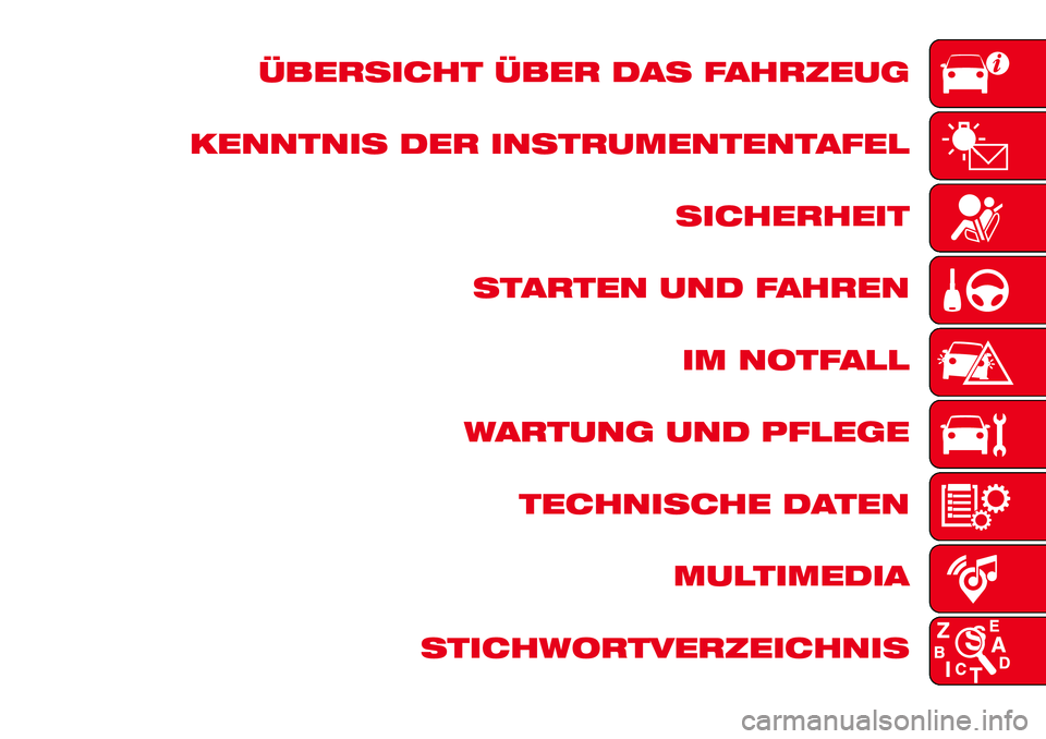 Abarth 124 Spider 2018  Betriebsanleitung (in German) ÜBERSICHT ÜBER DAS FAHRZEUG
KENNTNIS DER INSTRUMENTENTAFEL
SICHERHEIT
STARTEN UND FAHREN
IM NOTFALL
WARTUNG UND PFLEGE
TECHNISCHE DATEN
MULTIMEDIA
STICHWORTVERZEICHNIS 