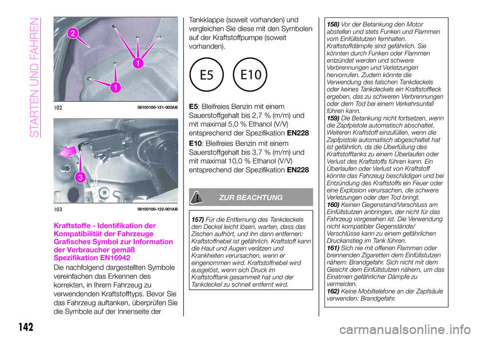 Abarth 124 Spider 2021 Betriebsanleitung (in German) Kraftstoffe - Identifikation der
Kompatibilität der Fahrzeuge
Grafisches Symbol zur Information
der Verbraucher gemäß
Spezifikation EN16942
Die nachfolgend dargestellten Symbole
vereinfachen das Er Abarth 124 Spider 2021 Betriebsanleitung (in German) Kraftstoffe - Identifikation der
Kompatibilität der Fahrzeuge
Grafisches Symbol zur Information
der Verbraucher gemäß
Spezifikation EN16942
Die nachfolgend dargestellten Symbole
vereinfachen das Er