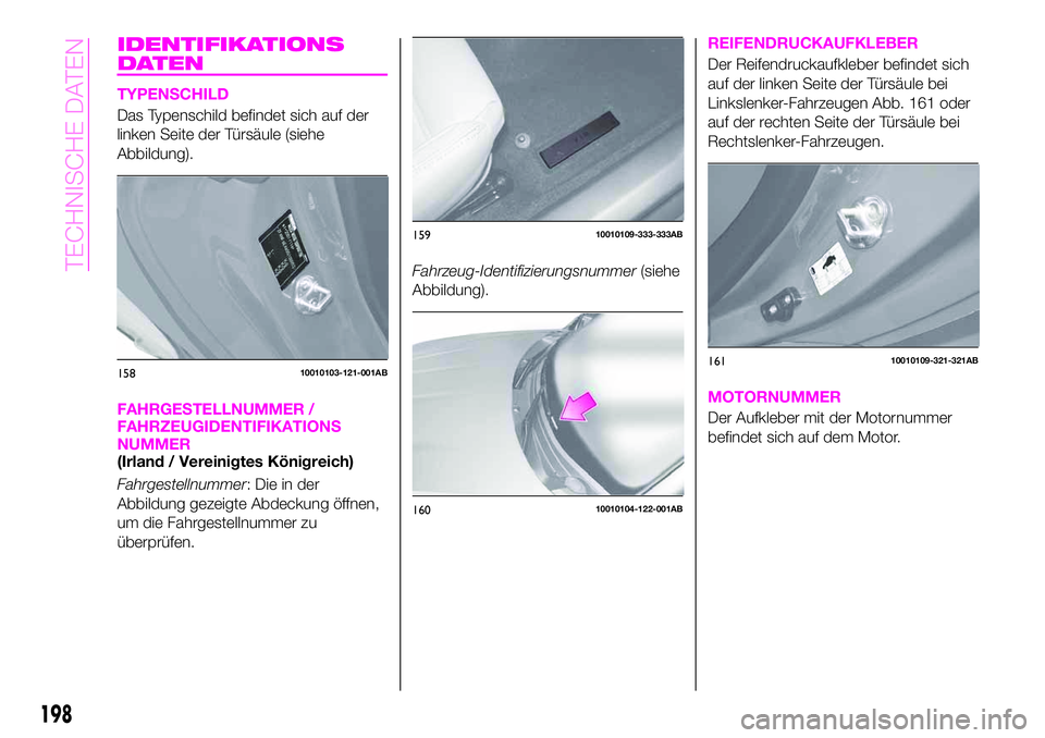 Abarth 124 Spider 2021 Betriebsanleitung (in German) IDENTIFIKATIONS
DATEN
TYPENSCHILD
Das Typenschild befindet sich auf der
linken Seite der Türsäule (siehe
Abbildung).
FAHRGESTELLNUMMER /
FAHRZEUGIDENTIFIKATIONS
NUMMER
(Irland / Vereinigtes Königre Abarth 124 Spider 2021 Betriebsanleitung (in German) IDENTIFIKATIONS
DATEN
TYPENSCHILD
Das Typenschild befindet sich auf der
linken Seite der Türsäule (siehe
Abbildung).
FAHRGESTELLNUMMER /
FAHRZEUGIDENTIFIKATIONS
NUMMER
(Irland / Vereinigtes Königre